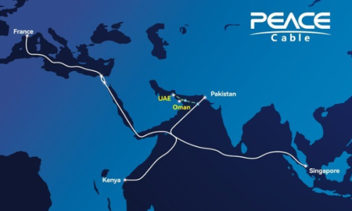 Image courtesy: PEACE Cable